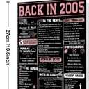 3 x YiKaLus Cool 21st Birthday Gift Card for Him Her, Happy 21 Year Old Bday Gift Ideas for Women Men, Vintage Back In 2005 Party Decorations