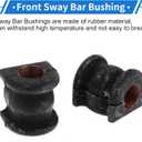 Front Stabilizer Bar Links with 2 Pcs Bushing for Dodge Journey 2009-2011 Sway Bar Link Kits No.K750382/K200219 1 Set