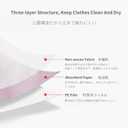 Baby and Infant Disposable Travel Bibs - Soft, Leakproof, for Toddlers Babies, Feeding, Traveling, (60PCS) Unicorn