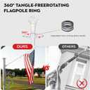 Flag Pole for Outside-6ft with Plastic Decorative Finial, White Flagpole Kit with Metal Holder, Two Tangle-Free Flag Pole Rings for House, Porch, Yard