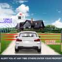 HTZSAFE Solar Wireless Driveway Alarm System-1/2 Mile Long Transmission Range-300 Feet Wide Sensor Range-No Wiring No Need Replace Battery-Outdoor Weatherproof Security Perimeter Alert System KIT