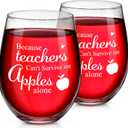 Stemless Glasses, Teacher Appreciation Gift for Teacher Week, Birthday, Christmas, 17 oz Glass for Appreciating, Professor, Instructor, Mentor, Set of 2(Because Teachers)