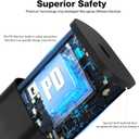 20W Super Fast Charger for Motorola Edge 2024/2023/2022/50 Ultra Moto G Stylus 5G 2023 2024 G Power G Play Razr 2024/2023 Plus Phone Charging Cable Cord Type C