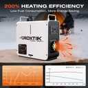 8KW Diesel Heater, 5L 12V/24V All in One Diesel Heater with LCD Switch, Remote Control, Muffler for Truck, RV, Home, Car, Campers, Boat, White
