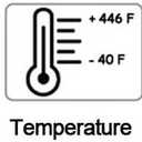 2 x Ecoart Silicone Expandable Collapsible Bowl for Travel Camping Hiking, Blue (1 Pack)