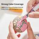 EpenGo Acrylic Paint Markers Set | Professional Art Marker & Paint Pens - Markers for School & Coloring | 60 Colors for Rock/Glass/Wood/Paper/Ceramic DIY Crafts (24-Color Set)