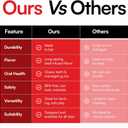 Indestructible Realistic Tough Dog Chew Toy  Natural Rubber Beef Flavor  Bone for Aggressive Chewers Long-Lasting, Teeth Cleaning, Safe & Non-Toxic (Large)