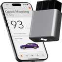 SPARQ AI OBD2 Scanner Diagnostic Tool Bluetooth Compatible with iPhone/iOS, Your Personal Car Mechanic, Track History & Recalls, Scan & Clear 50K+ Codes for Non EV Vehicles 2008+ No Subscription Fees