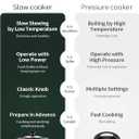 KOOC Small Slow Cooker, 2-Quart, Free Liners Included for Easy Clean-up, Upgraded Ceramic Pot, Adjustable Temp, Nutrient Loss Reduction, Stainless Steel, Black, Round