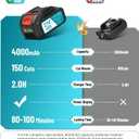 Seesii Mini Chainsaw 8-inch, Mini Chainsaw Cordless Tool Set, Battery Chainsaw with 2x 4.0Ah Batteries, Handheld Electric Power Chain Saw with Oiler, Safety Lock for Tree Trimming,Wood Cutting