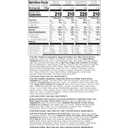 Sweet and Salty Snack Variety Pack, Muddy Buddies Peanut Butter and Chocolate, Chex Mix Traditional, Cheddar, and Honey Nut, 20 Ct, 35 oz