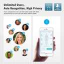 Smart Scale for Body Weight and Fat Percentage, NUTRI FIT Digital Bathroom Scale Bluetooth Biometric Scale for BMI, 17 Metrics Body Composition Analyzer High Accuracy for Weight Loss, Sync App (Simple Black)