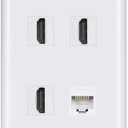 HDMI Wall Plate 4 Port,Cat6 Ethernet Wallplate, HDMI 2.0 Decorative Wall Outlet Female to Female for HDTV (White)