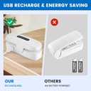 2 x 2 In 1 Mini Bag Sealer with Cutter, Rechargeable Heat Sealer, Portable Snack Bag Sealer for Plastic Bag Food Storage (Pure White)