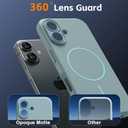 Magnetic for iPhone 17 Case, [Matte Solid Color] [Full Camera Protection] Protective Case for iPhone 17 - Slate Gray