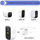 2 x [2 Pack] Compatible with EufyCam 2C/2C Pro/2 Pro/E20/E40 and Google Nest Cam Wall Mount Weatherproof, 360 Rotation Adjustable, Secure & Easy Installation for Indoor/Outdoor Use  White