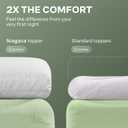 Extra-Thick 2 Inch King Size Mattress Topper - Ultra Plush & Soft Viscose Derived from Bamboo Mattress Pad, Naturally Cooling & Perfect for Full Body Support, Snow White