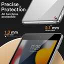 JETech Case for iPad 9/8/7 (10.2-Inch, 2021/2020/2019 Model, 9th/8th/7th Generation), Soft TPU Transparent Slim Shockproof Tablet Cover (Clear)