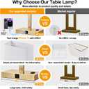 21" Touch Bedside lamps with 2 USB & AC Outlets, 3-Way Dimmable Bedside Table Lamps Set of 2 for Bedroom Living Room Office Reading, White Shade Lamps for Night Stands, 2700K LED Bulbs Included
