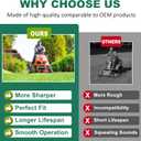 120-9500-03 116-6358-03 20120 20120P Timemaster 30 inch Mulching Blades for 30" Deck Toro 20199 20200 20975 20977 22205TE Ex Mark ECKA30 Lawn Mower (2 Pack)