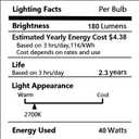 40 Watt E12 Candelabra Base Round Bulbs,G50 Light Bulbs for Full Size Scentsy Warmer,Chandelier,Decorative Vanity Lights,Ceiling Fans Lights,120V Dimmable Globe G16 1/2 Bulb,2700K Warm White,6 Pack