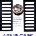 Cast Iron Drain Grate 20x8 in, B-Class 28100 lbs Heavy-Duty Driveway Channel Cover, Outdoor Trench Drainage Grate, Black Rectangle Metal Sewer Cover for Garage (True 19.7x7.9)