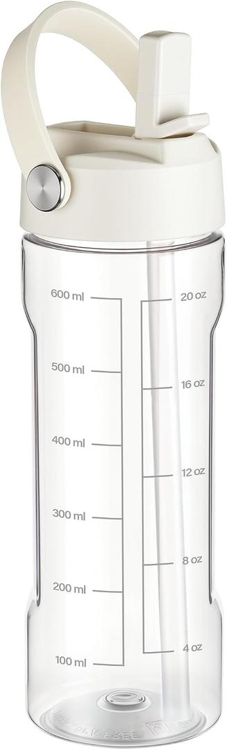 GOPPUS 20oz Clear Water Bottle with Flip Straw, Lightweight, Leakproof, Easy Carry and BPA-Free, Tritan Water Bottlefor Sport, Travel, Outside (Clear)