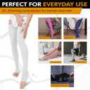 Doc Miller Thigh High Compression Socks - Open Toe, 20-30mmHg for Varicose Veins, Calf, Leg & Ankle Support, Pregnancy & Maternity Stockings, 2XL , Pair, White