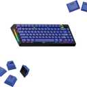 Glorious Gaming - GPBT Basics (PBT Keycaps), Mana Blue, No Fade Dye-Sublimated, for Custom Mechanical Keyboards, Fits 100%, 75% 65% 60%, Fits ANSI & ISO, Supports Windows & macOS - English (US)