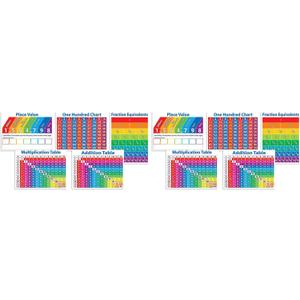 Scholastic Primary Math Charts Bulletin Board (TF8025), Multiple Colors Large (Pack of 2)
