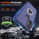 Gritup for Moto G Play 2023 Case with HD Screen Protector×2,Shockproof Phone Case with 360° Magnetic Ring Holder Kickstand Phone Case for Moto G Play 2023,Blue