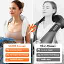 Shoulder Massager with Heat for Pain Relif, Cordless and Shiatsu Deep Tissue Kneading Massager Anywhere Use