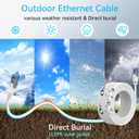 Sokqovt Cat 8 Ethernet Cable Slim 100ft Outdoor&Indoor, Pure Copper Cat8 Internet Cable for Waterproof & Direct Burial, Flexible Cat8 Ethernet Cable 40G 2000MHZ, Cat 8 Network Cable for Indoor White