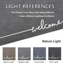 LYGLIGH Welcome Mat Indoor, Ultra Thin Door Mat, 1/10 in Thin Door Mats for Inside Entry, Non-Slip, Absorbent, Quick-Dry, Washable, Fit Under Door Entryway Doormat for Entrance, 24"X16", Dark Grey