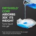 Depend Guards Incontinence Pads for Men, Maximum Absorbency, 52 Count, Packaging May Vary