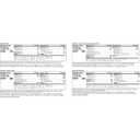 General Mills Cereal Variety Pack, Lucky Charms, Cinnamon Toast Crunch, Cheerios, and Honey Nut Cheerios, 8 Single Serve Pouches, 9.14 oz (EXP 03/22/26)