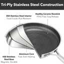 Rorence Non Stick Frying Pan Set, 8/10/12" Tri-Ply Stainless Steel Skillets