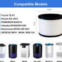 3 Pack TZ-K1 Replacement Filters Compatible with ToLife TZ-K1 and with FreAire & AROEVE MK01 MK06 MG01JH, 3-Stage Filtration H13 True HEPA filters (White)