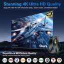 2026 Upgraded TV Antenna, 3500+ Miles Long Range Indoor Outdoor HDTV Antenna with Amplifier Signal Booster, 26FT Coaxial Cable, Supports 4K 8K 1080p Digital Reception for Smart & Older TVs