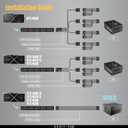 EZDIY-FAB 16pin (12+4) 12VHPWR PCIe 5.0 GPU Power Sleeved Cable Extension, Male to Female, Compatible with RTX 5080, 5070, 4090, 4080, 4070,16AWG with Cable Combs-Black Grey
