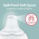 NUK Learner Cup, 10 Oz, Pack of 2, Disney's Stitch  Soft Spout, Easy-Grip Handles, BPA Free, Spill Proof Transition Sippy Cup