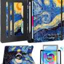 Kidcube for iPad 10th Generation Case 2022, for iPad (A16) Case 11th Generation 2025 - for Women Girls Kids Cute Rotating Stand Folio Cover with Pencil Holder & Card Slot Cool Design Teens Cases