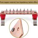 10" Copper Ground Bar Kit,900A Grounding Busbar Bar with UL Recognized SM40 Insulators Rated Uimp up to 7.4KV