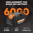Amityke 1-Pack 20V 6.0Ah Replacement for Worx Battery 20V, Compatible with Worx Battery 20 Volt WA3512 WA3520 WA3522 WA3525 WA3575 Cordless Power Tools