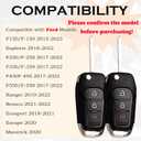 SUPALAND Keyless Entry Remote Control Flip Key Fob Replacement Fits for Ford F-150/F150 2015 2016 2017 2018 2019 2020-2023 F250 F350 17-22 Explorer Ecosport Ranger Bronco Maverick Escape N5F-A08TAA
