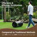 Compost Spreader 44 Inch Towable Peat Moss Spreader with Installation Accessories, Metal Mesh Roller Lawn Spreader for Top Soil, Manure, Mulch, Top Dressing - Garden spreaders for lawns