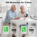 Blood Pressure Monitor for Home Use, Rechargeable Automatic Digital BP Machine with 2 Cuffs (9-17'' & 13-21''), Adjustable Upper-Arm Blood Pressure Cuff, Large LCD Backlit Display, 2x199 Sets Memory