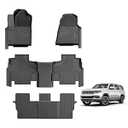 Floor Mats Compatible with 2022-2024 2025 Jeep Wagoneer 8-Seat (NOT for 7-Seat/L/S/Grand Cherokee) : Custom Fit All Weather TPE Heavy Duty Car Floor Liners Wagoneer Accessories