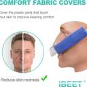 Replacement Kit for Nuance Pro, includes Frame, Quick-Release & 360-Degree Rotatable Tubing and Comfort Pads, IBEET Supplies