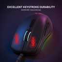 Redragon Wired Gaming Mouse, Black PC Gaming Mice with RGB Backlits, 7 Programmable Macro Buttons, Max 12800 DPI, 1000Hz Polling Rate, Cool Corded Optical Mouse for Computer/PC/Laptop/Gamer, M718-AIR